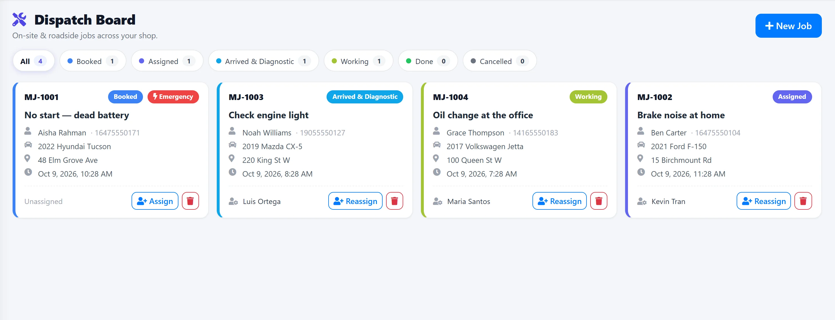 AutoSoftWay dispatch board with on-site jobs, locations and technicians