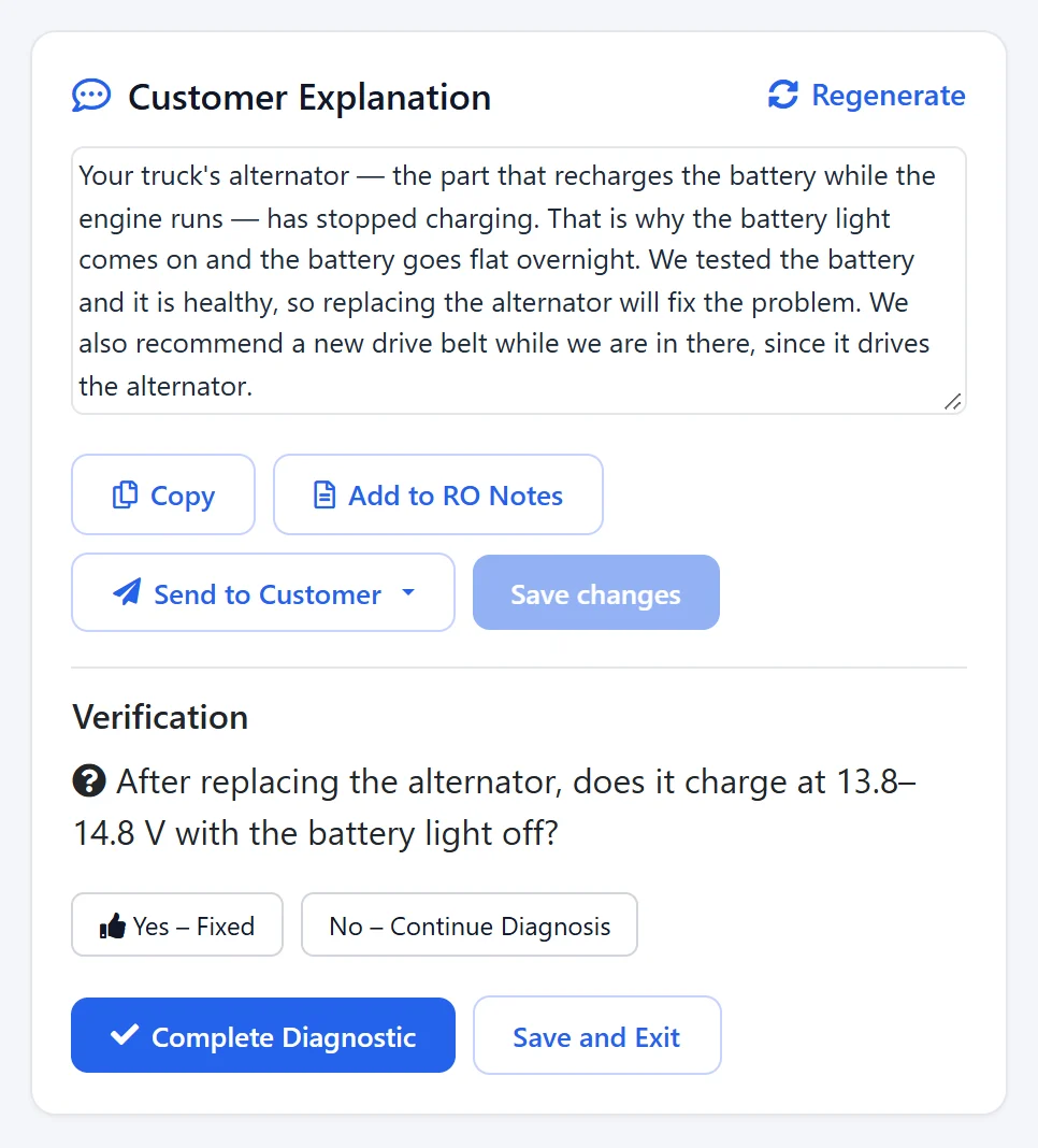 Customer explanation of the failed alternator with Copy, Add to RO Notes and Send to Customer buttons, and the verification question with Yes – Fixed and No – Continue Diagnosis