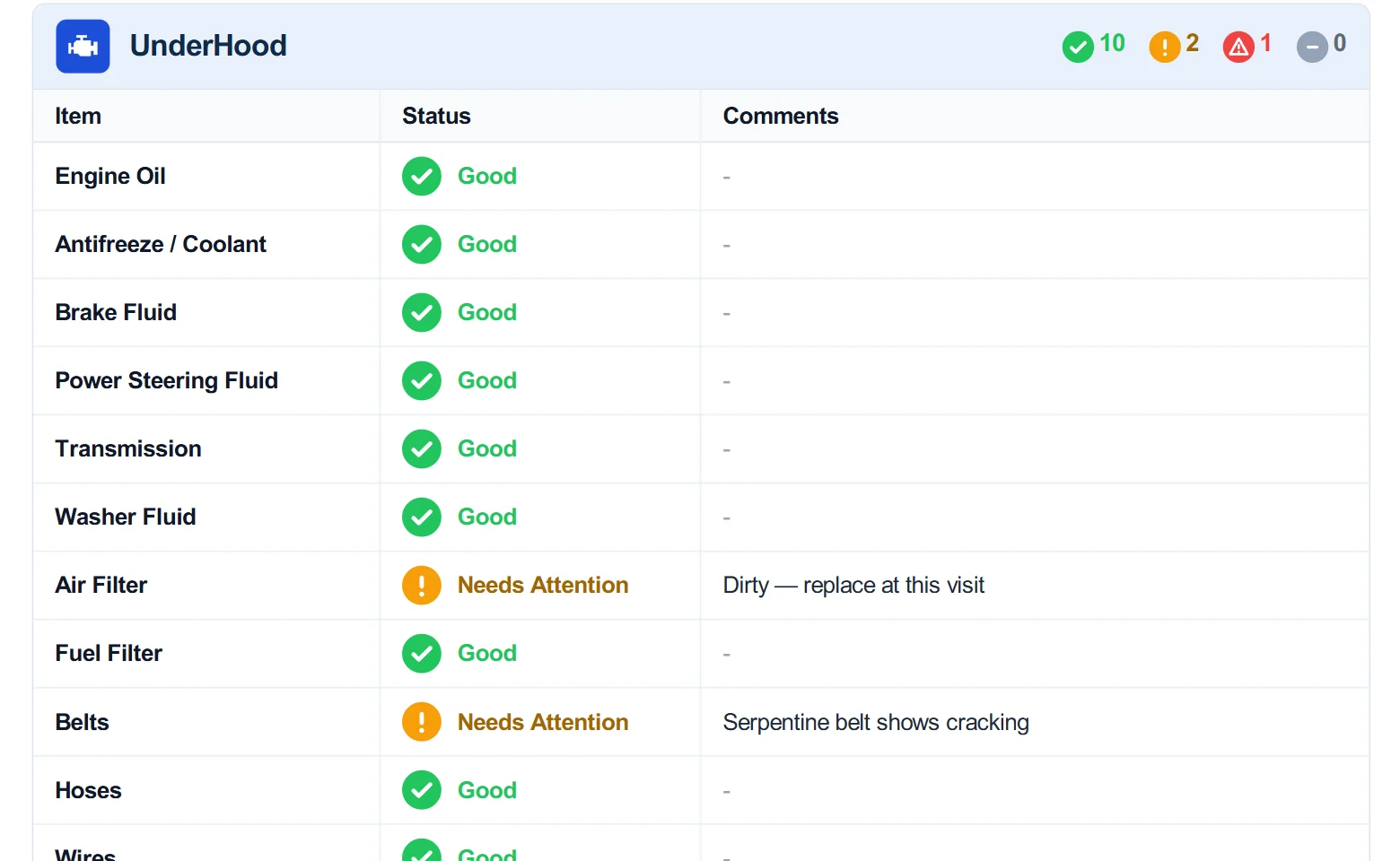 AutoSoftWay digital vehicle inspection report with photos and condition ratings