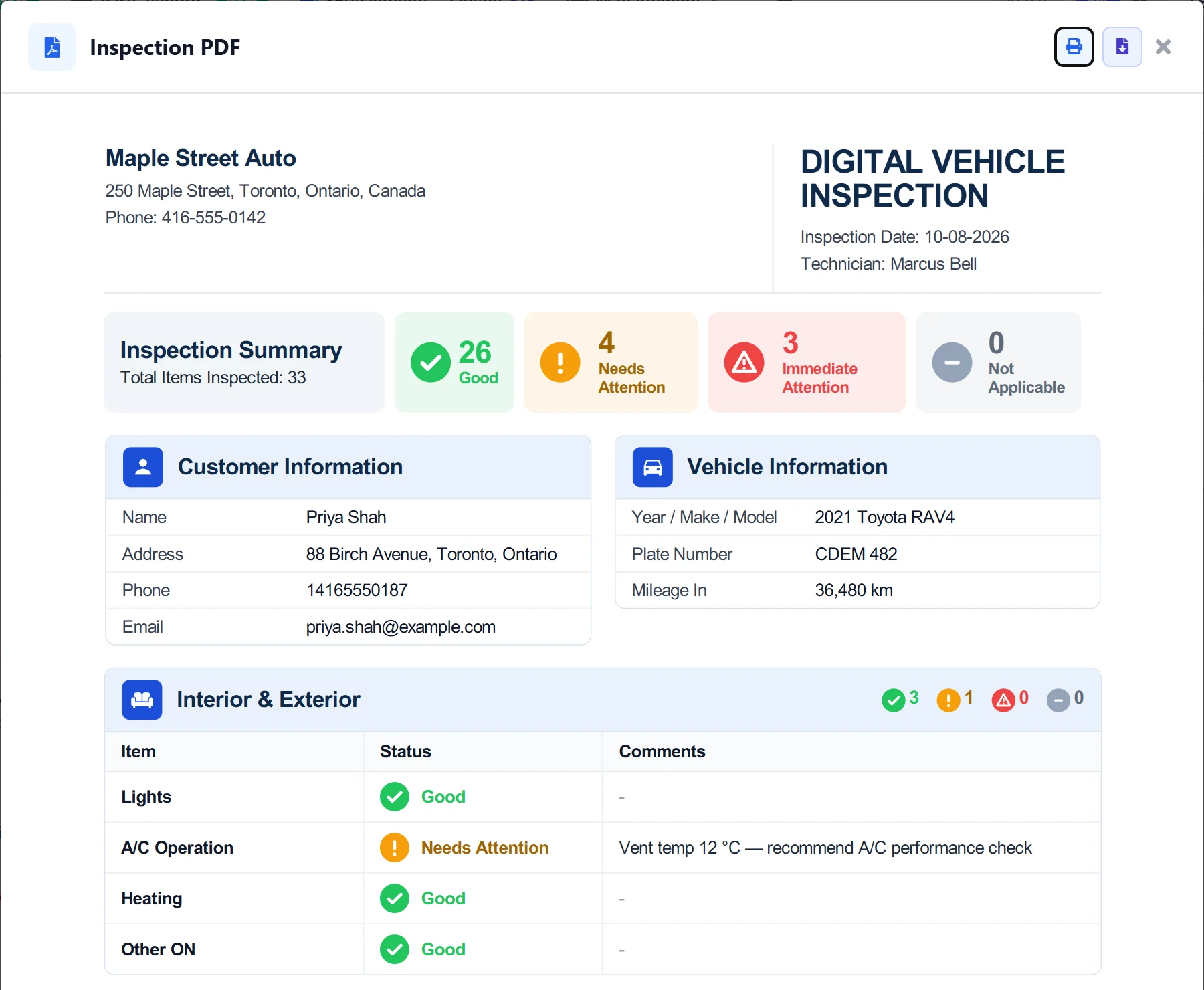 Inspection report the client receives