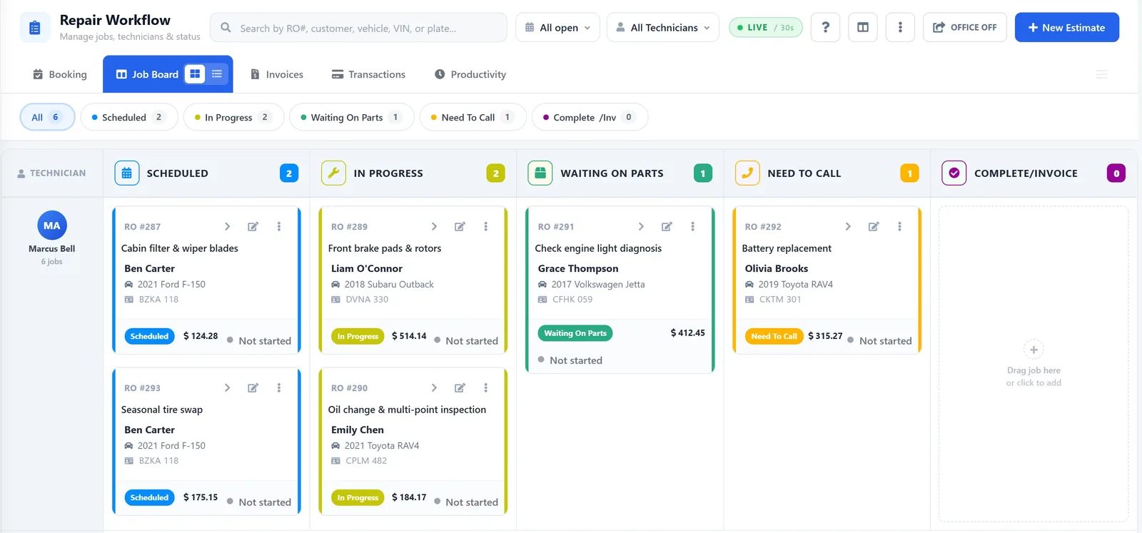 AutoSoftWay job board showing repair orders by status: scheduled, in progress, waiting on parts, need to call and complete