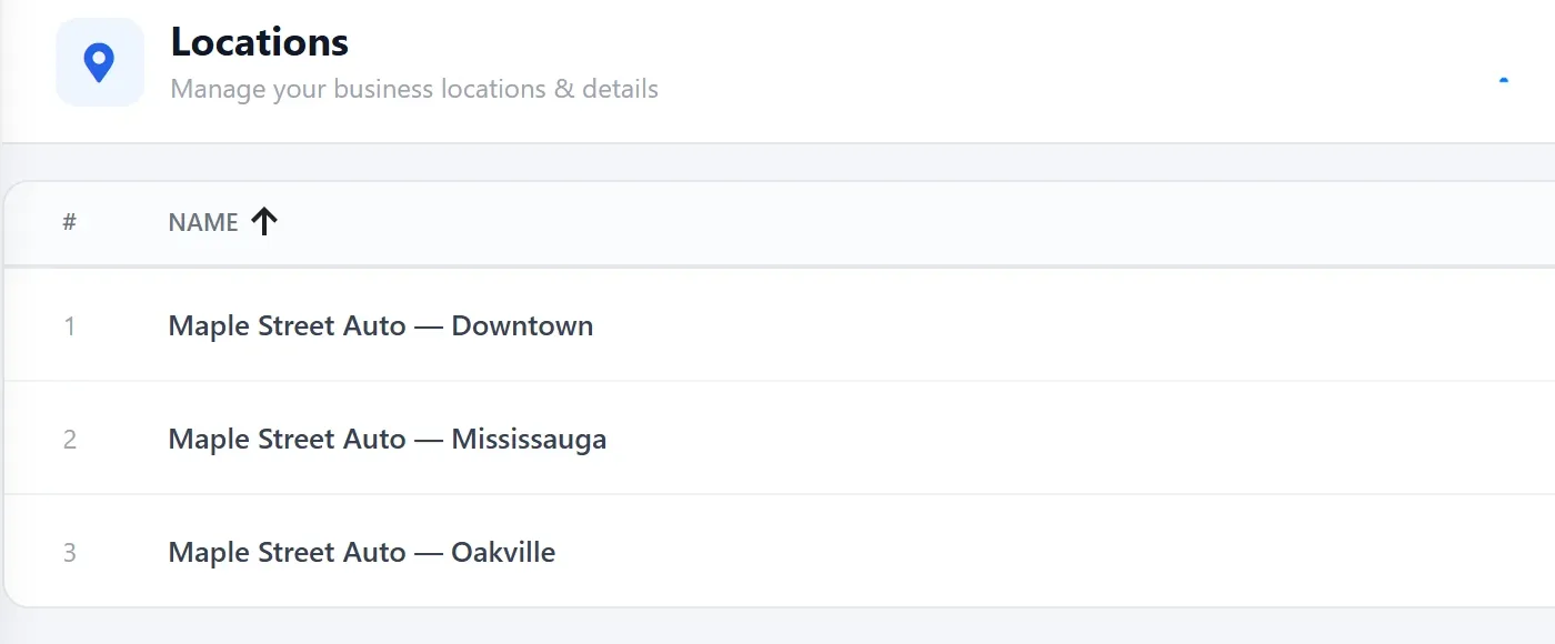 AutoSoftWay Locations page listing three shop locations: Maple Street Auto Downtown, Mississauga and Oakville