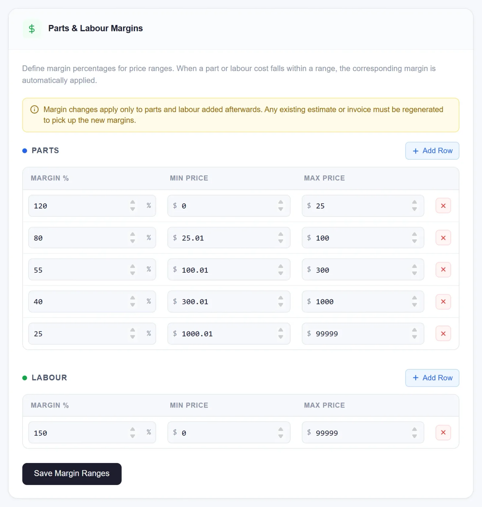 AutoSoftWay Parts & Labour Margins settings: parts margin tiers by price range (120% up to $25, 80% to $100, 55% to $300, 40% to $1,000, 25% above) and a 150% labour margin, with Add Row and Save Margin Ranges buttons