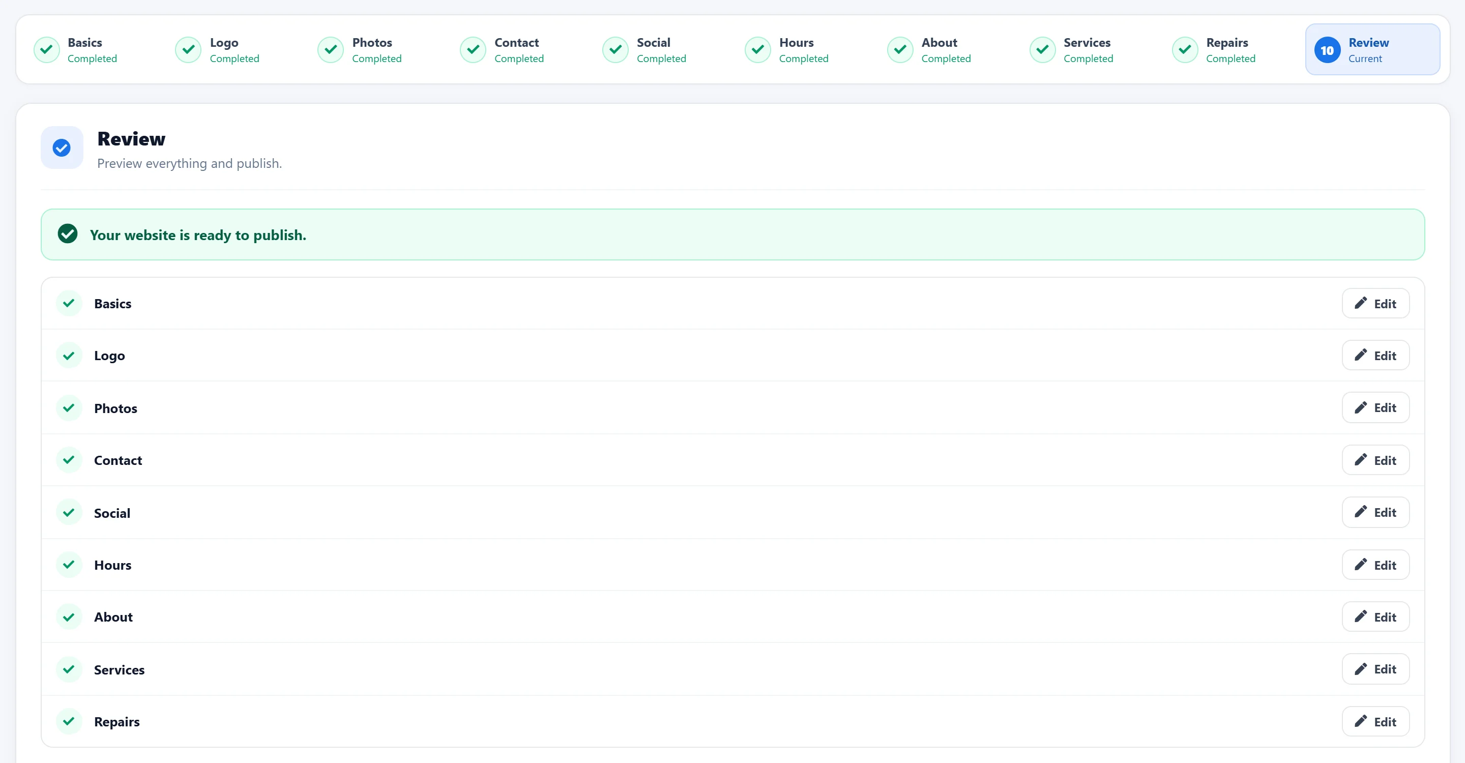 Review step of the AutoSoftWay Website Builder: all 10 steps completed, “Your website is ready to publish” and a checklist of every section with Edit buttons