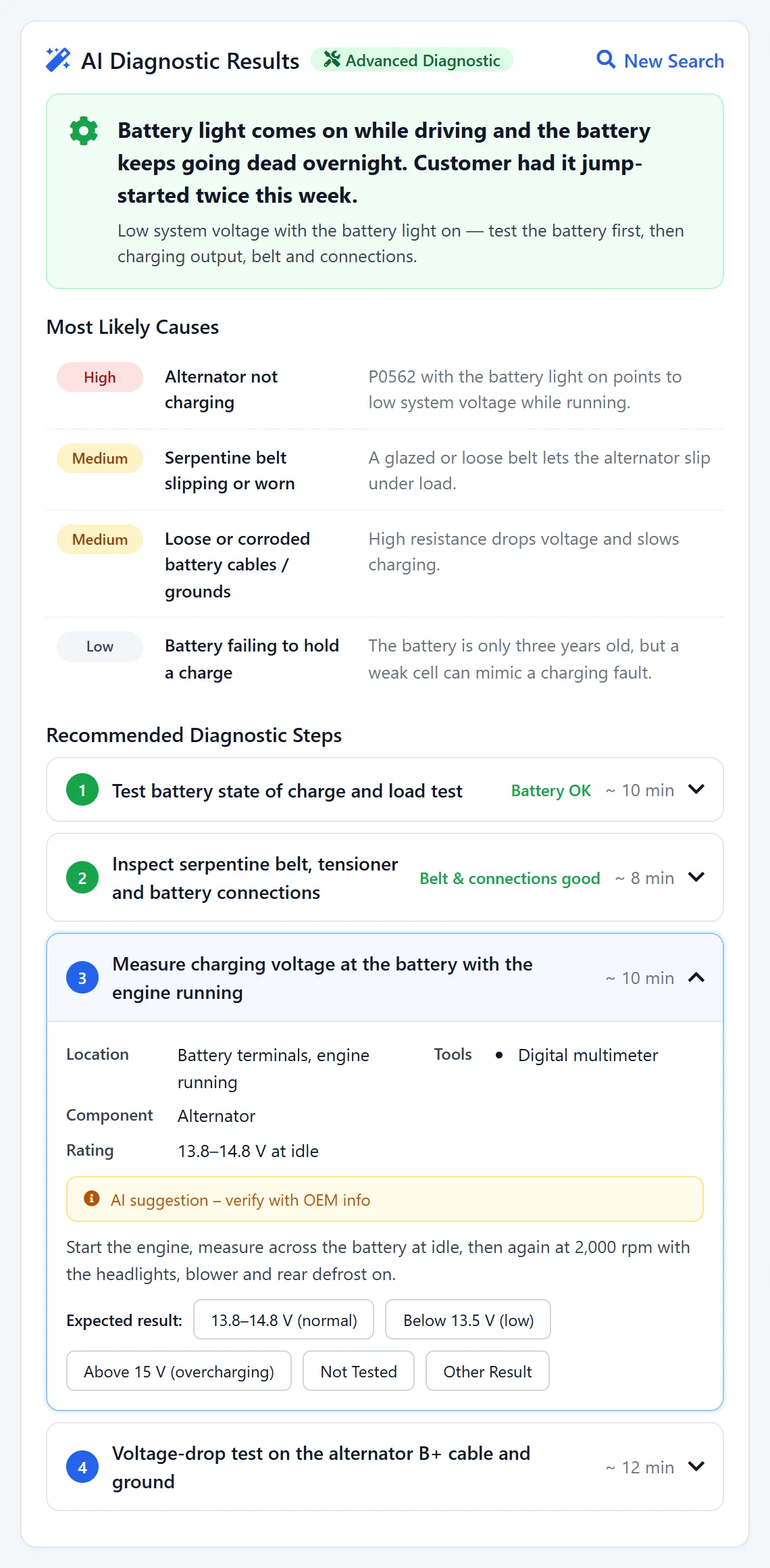 AI Diagnostic results: most likely causes rated High, Medium and Low and recommended diagnostic steps, with the active step showing location, component, rating, tools, instructions and result buttons