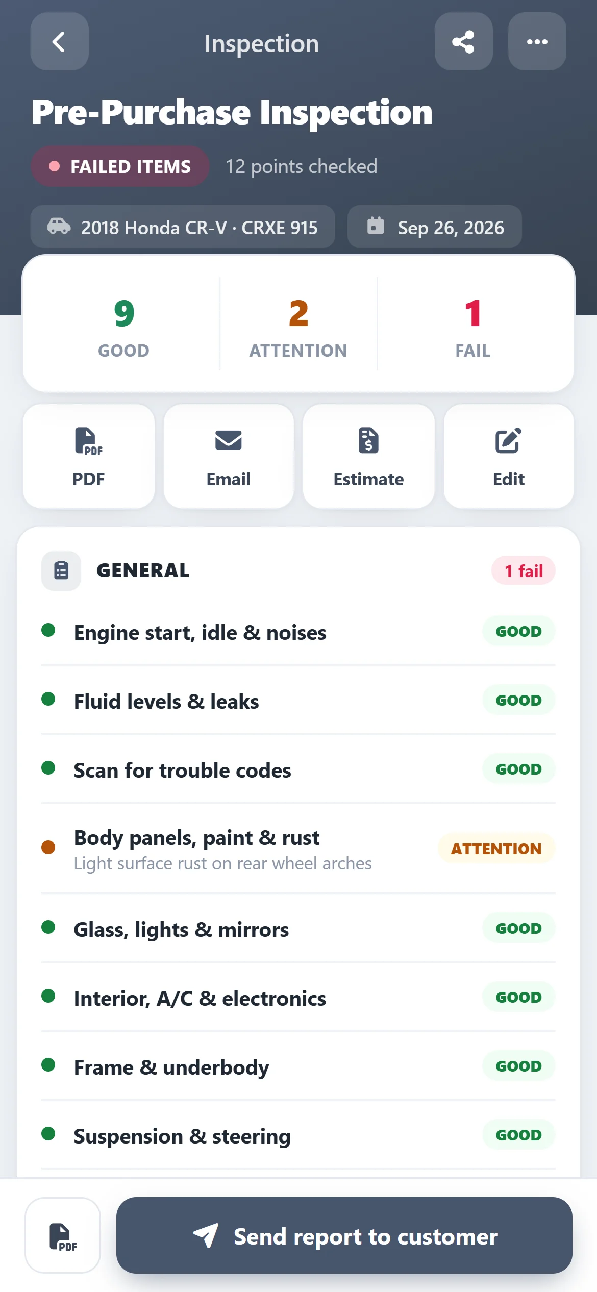 ASW DVI: inspection report with good, attention and failed items